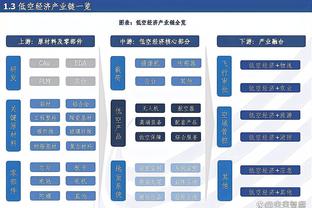 詹姆斯：篮网的射手投得很好 他们在下半场让我们崩溃